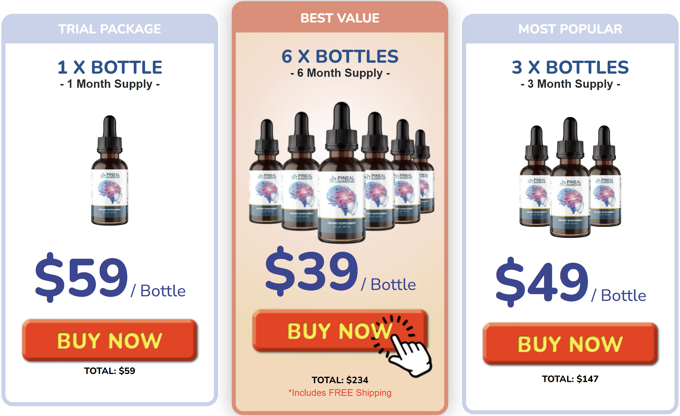 Pineal Guardian price